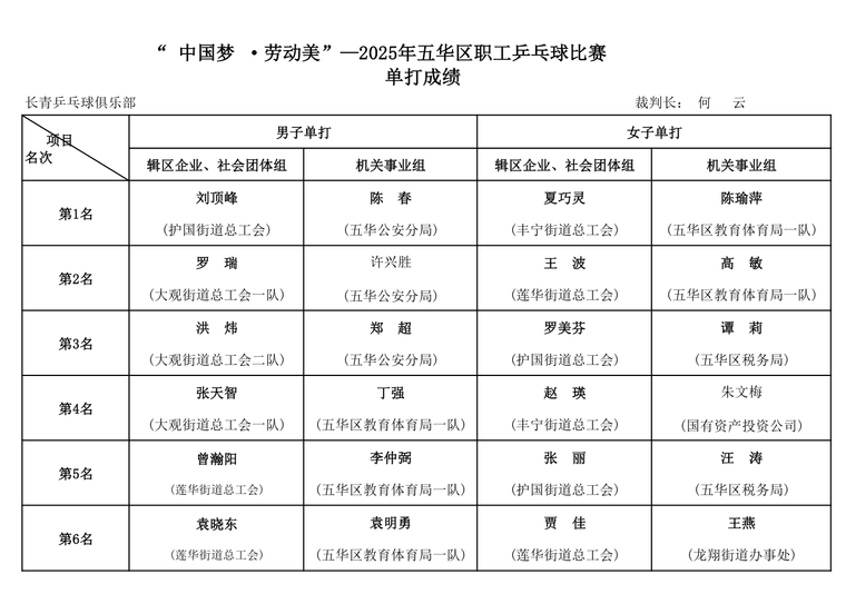 EKKt, 同样竞争激 EKKt, 同样竞争激